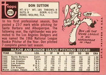 Don Sutton  baseball card collectible - Main Image 2