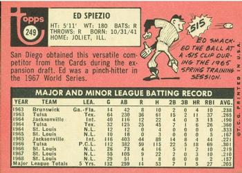 Ed Spiezio  baseball card collectible - Main Image 2