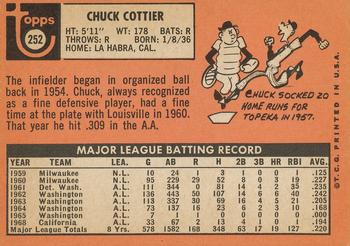 Chuck Cottier  baseball card collectible - Main Image 2