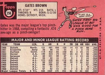 Gates Brown  baseball card collectible - Main Image 2