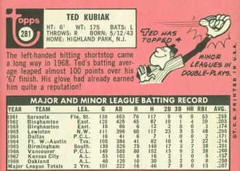 Ted Kubiak  baseball card collectible - Main Image 2
