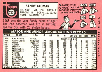 Sandy Alomar  baseball card collectible - Main Image 2