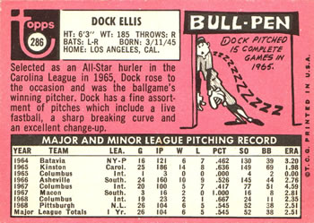 Dock Ellis  baseball card collectible - Main Image 2