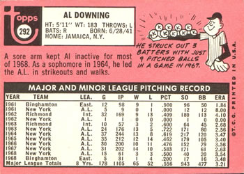 Al Downing  baseball card collectible - Main Image 2