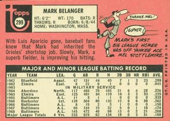 Mark Belanger  baseball card collectible - Main Image 2