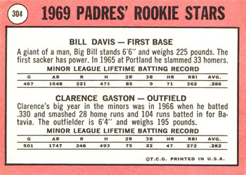 Padres 1969 Rookie Stars (Bill Davis / Clarence Gaston)  baseball card collectible - Main Image 2