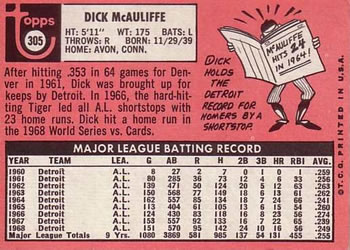 Dick McAuliffe  baseball card collectible - Main Image 2