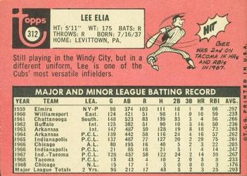 Lee Elia  baseball card collectible - Main Image 2