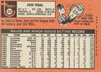 Jose Vidal  baseball card collectible - Main Image 2