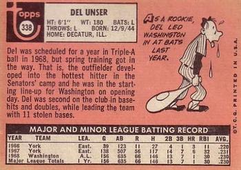 Del Unser  baseball card collectible - Main Image 2