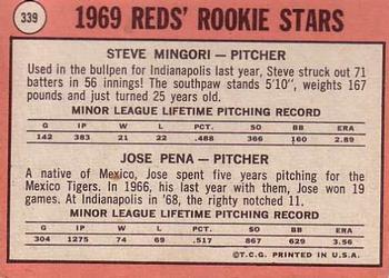 Reds 1969 Rookie Stars (Steve Mingori / Jose Pena)  baseball card collectible - Main Image 2