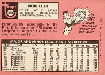 Richie Allen  baseball card collectible - Main Image 2