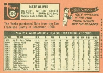 Nate Oliver  baseball card collectible - Main Image 2
