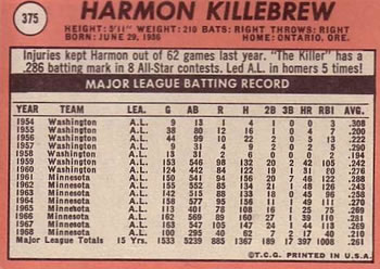 Harmon Killebrew  baseball card collectible - Main Image 2