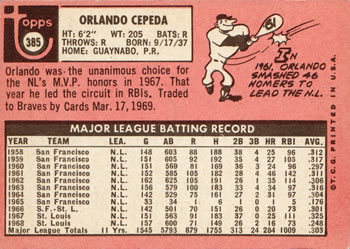 Orlando Cepeda  baseball card collectible - Main Image 2