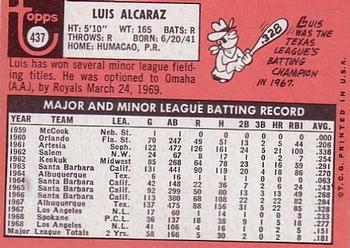 Luis Alcaraz  baseball card collectible - Main Image 2