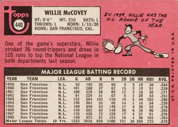 Willie McCovey  baseball card collectible - Main Image 2