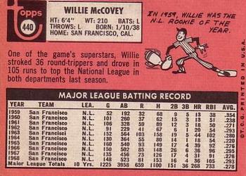 Willie McCovey  baseball card collectible - Main Image 2