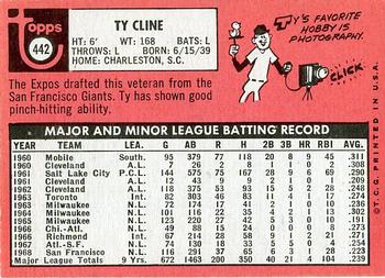 Ty Cline  baseball card collectible - Main Image 2
