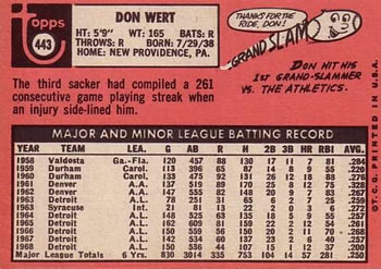 Don Wert  baseball card collectible - Main Image 2