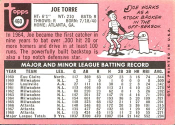 Joe Torre  baseball card collectible - Main Image 2