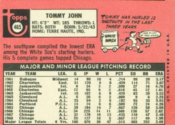Tommy John  baseball card collectible - Main Image 2