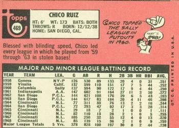 Chico Ruiz  baseball card collectible - Main Image 2