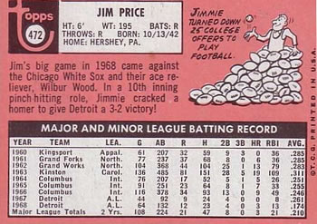 Jim Price  baseball card collectible - Main Image 2