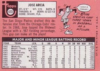 Jose Arcia  baseball card collectible - Main Image 2