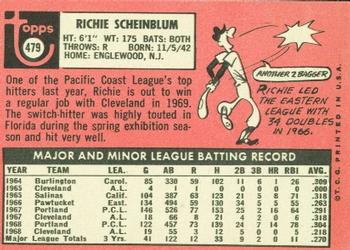 Richie Scheinblum  baseball card collectible - Main Image 2