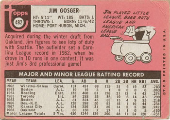 Jim Gosger  baseball card collectible - Main Image 2