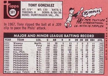 Tony Gonzalez  baseball card collectible - Main Image 2