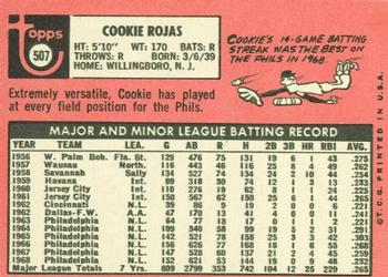 Cookie Rojas  baseball card collectible - Main Image 2