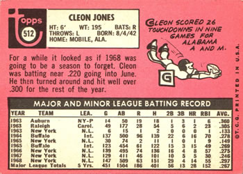Cleon Jones  baseball card collectible - Main Image 2