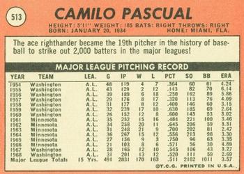 Camilo Pascual  baseball card collectible - Main Image 2