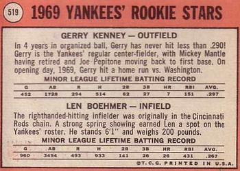 Yankees 1969 Rookie Stars (Gerry Kenney / Len Boehmer)  baseball card collectible - Main Image 2