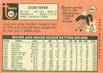 Cesar Tovar  baseball card collectible - Main Image 2