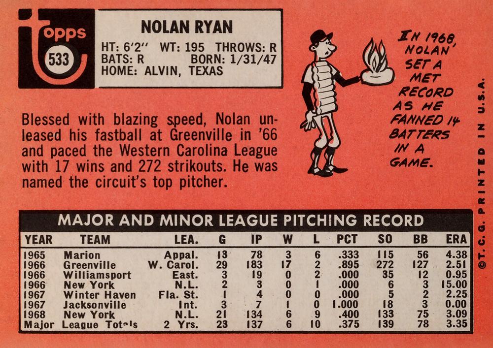 Nolan Ryan  baseball card collectible - Main Image 2