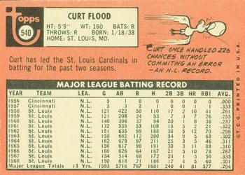 Curt Flood  baseball card collectible - Main Image 2