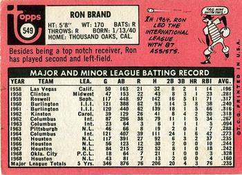 Ron Brand  baseball card collectible - Main Image 2