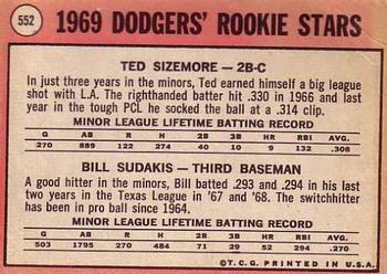 Dodgers 1969 Rookie Stars (Ted Sizemore / Bill Sudakis)  baseball card collectible - Main Image 2
