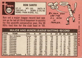Ron Santo  baseball card collectible - Main Image 2