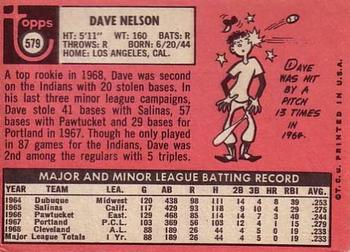 Dave Nelson  baseball card collectible - Main Image 2