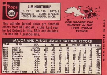 Jim Northrup  baseball card collectible - Main Image 2