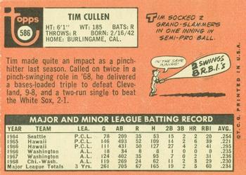 Tim Cullen  baseball card collectible - Main Image 2