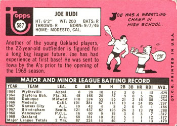 Joe Rudi  baseball card collectible - Main Image 2