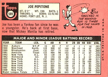 Joe Pepitone  baseball card collectible - Main Image 2
