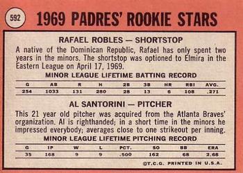 Padres 1969 Rookie Stars (Rafael Robles / Al Santorini)  baseball card collectible - Main Image 2