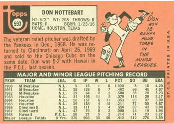 Don Nottebart  baseball card collectible - Main Image 2