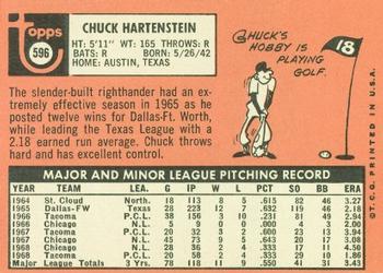 Chuck Hartenstein  baseball card collectible - Main Image 2